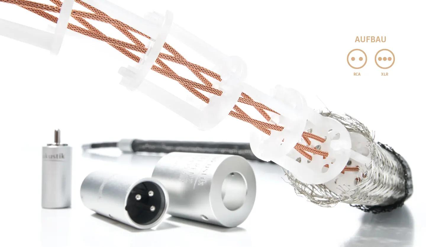 High End Audio <b>Cable</b> - NF-2405 AIR | RCA / Cinch - 1 m | in-akustik