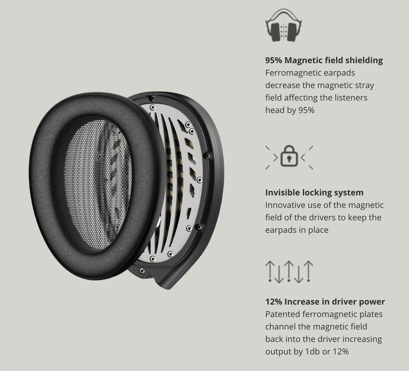 Meze ELITE Isodynamic Hybrid Array Headphone