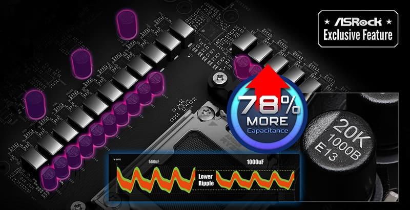 ASRock NEW AMD B850 SERIES MOTHERBOARDS